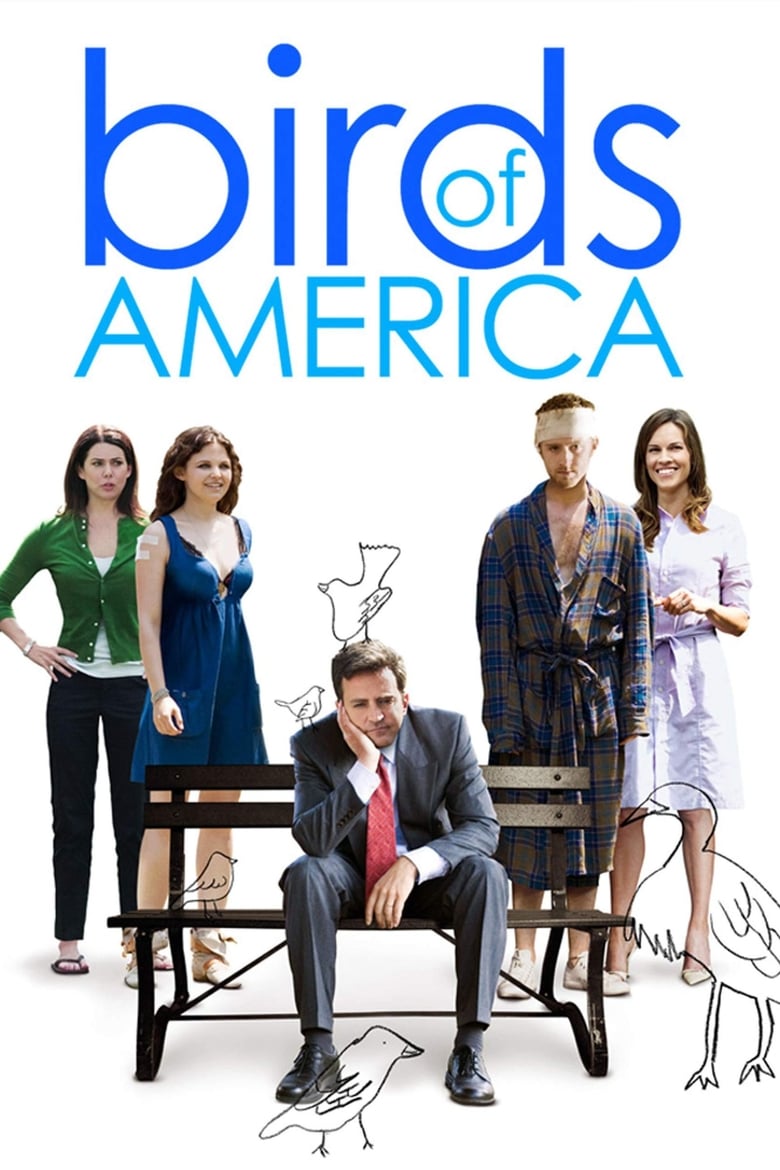 Birds of America (2008)