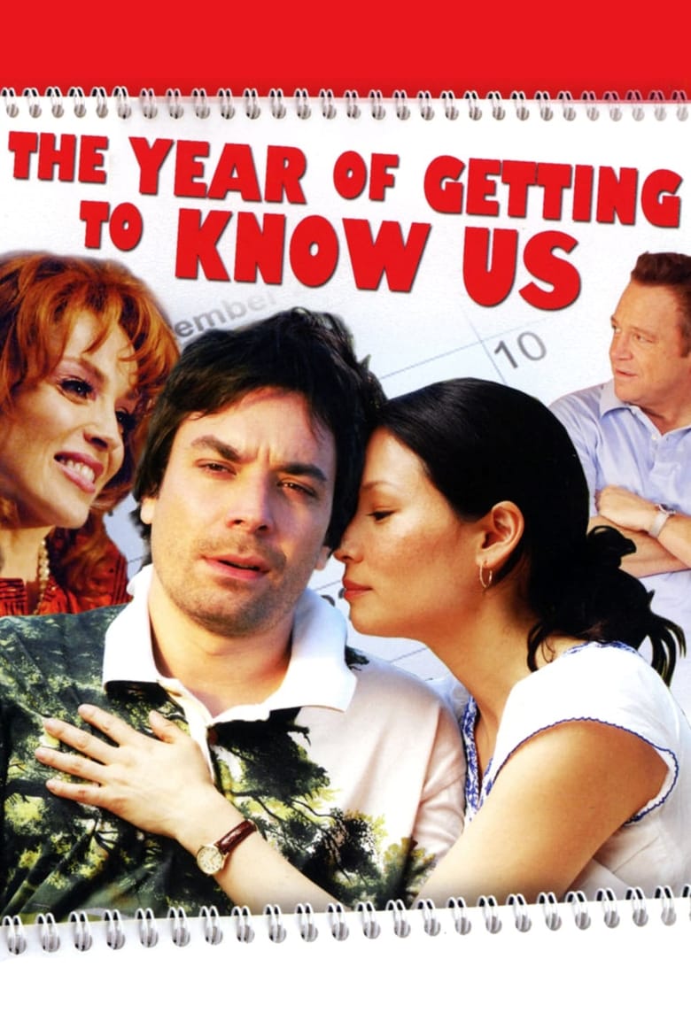 The Year of Getting to Know Us (2008)